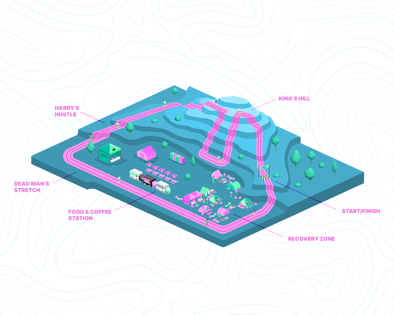 King of the Hill Pyalong